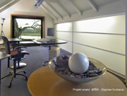 aranżacje aranżacje